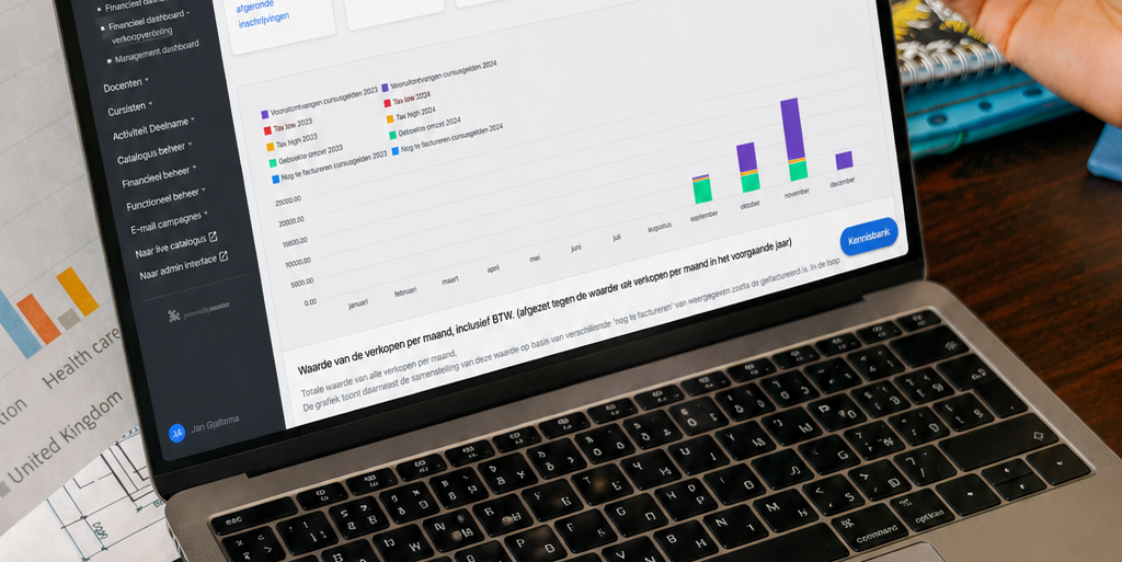 Dashboards voor opleiders: meten wat ertoe doet
