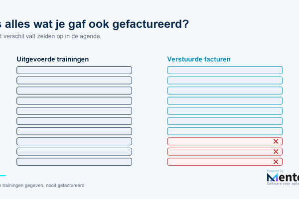 De factuur die nooit kwam